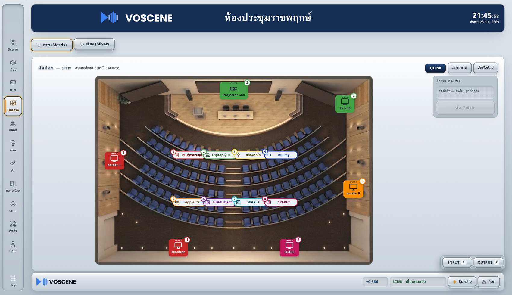 Graphic Video Switcher — ผังห้องแบบภาพ ลากแหล่งสัญญาณไปวางบนจอ