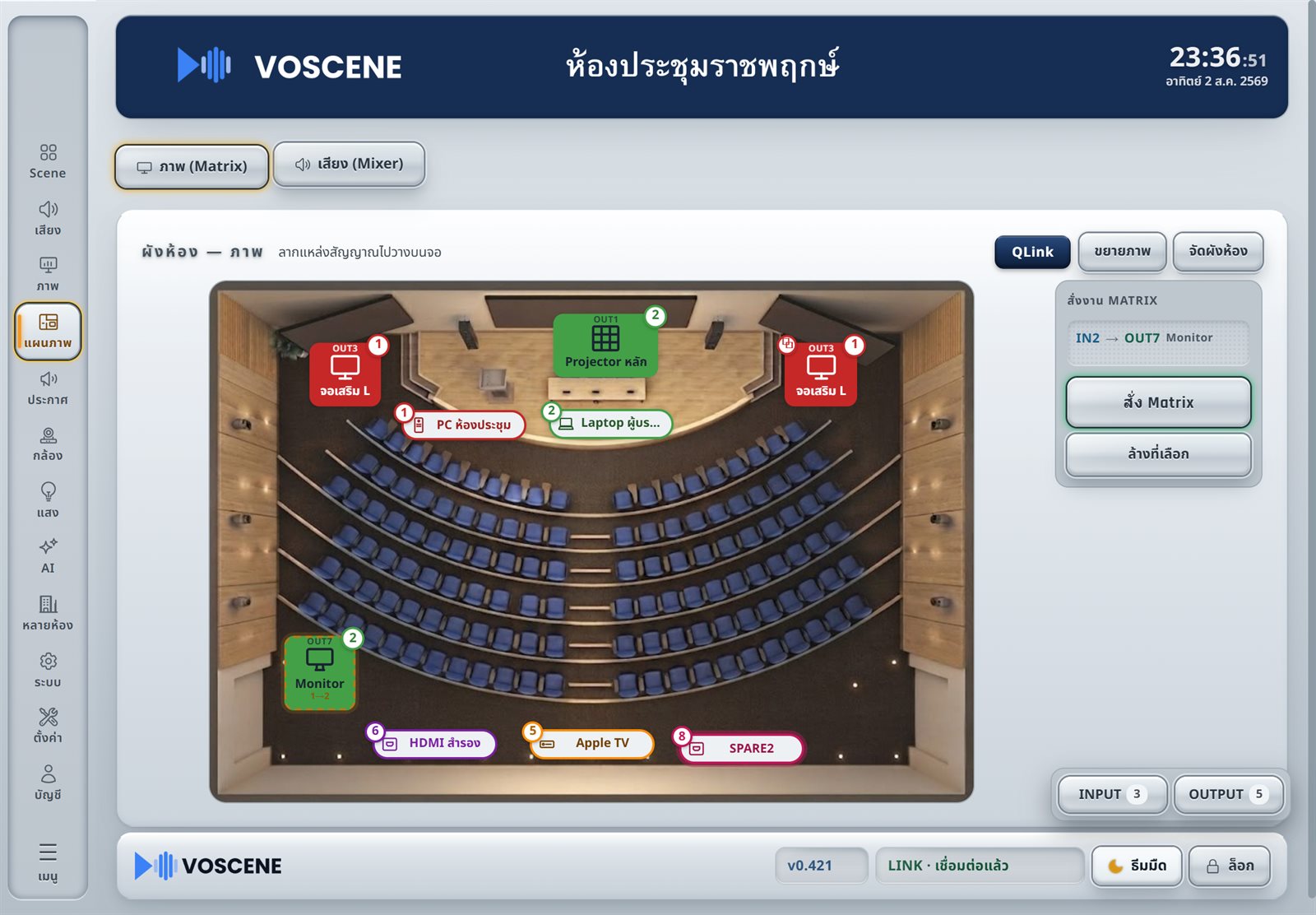 โหมดช่าง — ผังห้องแบบกราฟิก ลากแหล่งสัญญาณไปวางบนจอจริงของห้อง