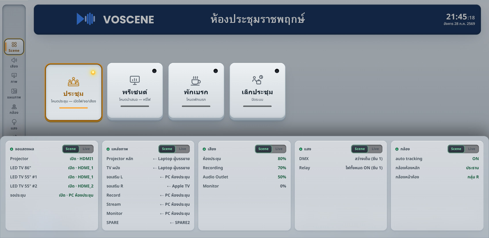 Scene Control — 4 ซีนสำเร็จรูป + custom scene