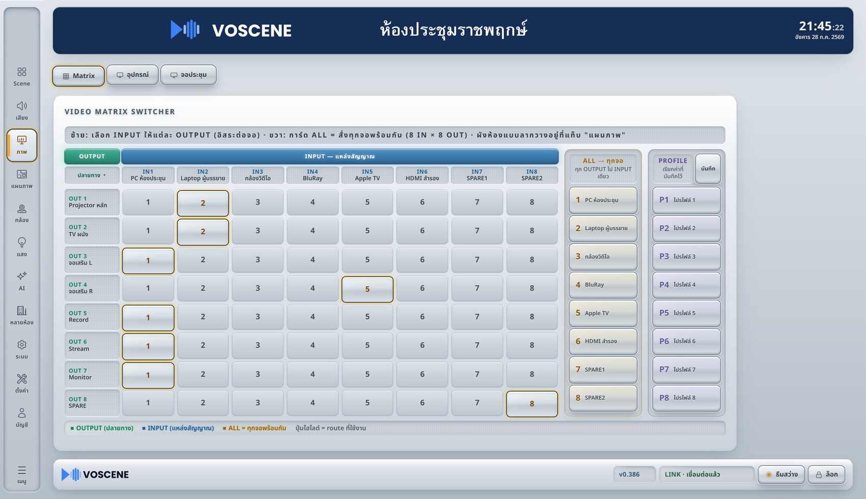 Video Matrix Switcher — routing สัญญาณ HDMI 8×8